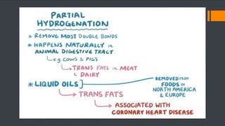 The structure of lipids and it's components | PPTX