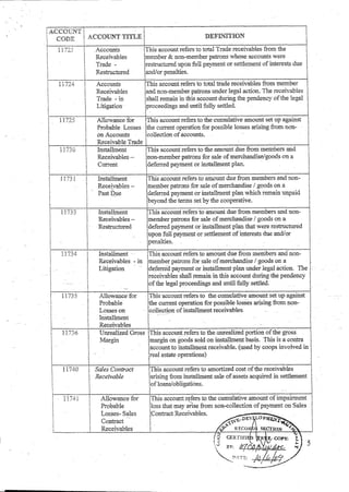 Mc2009 04-standard-chart-of-accounts-sca-for-cooperatives | PDF