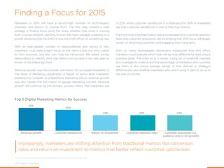 2015 State of Marketing 5
Email marketing, social media advertising, and social media listening
had the highest very effec...