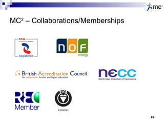 MC 2  – Collaborations/Memberships FS500762 