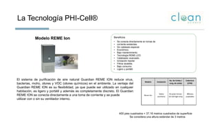 La Tecnología PHI-Cell®
Beneficios
• Se conecta directamente en tomas de
• corriente existentes.
• Sin cableado especial.
• Económico.
• Bajo mantenimiento.
• Tecnología REME-LED.
• Catalizador avanzado.
• Ionización bipolar.
• Filtros lavables.
• Bajo consumo.
• Ligero y portátil.
Modelo REME Ion
El sistema de purificación de aire natural Guardian REME ION reduce virus,
bacterias, moho, olores y VOC (olores químicos) en el ambiente. La ventaja del
Guardian REME ION es su flexibilidad, ya que puede ser utilizado en cualquier
habitación, es ligero y portátil y además es completamente discreto. El Guardian
REME ION se conecta directamente a una toma de corriente y se puede
utilizar con o sin su ventilador interno.
Modelo Instalación
No. De Celdas /
Long. de celdas
Cobertura
(CFM)
Tonelaje Precio de Lista
Reme Ion
Sobre
escritorio
Bi-polar Ionizer
UV LED light strip
400 pies
cuadrados
417
400 pies cuadrados = 37.16 metros cuadrados de superficie
Se considera una altura estándar de 3 metros
 