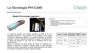 La Tecnología PHI-Cell®
Aplicaciones
• Unidades de aire acondicionado y calefacción pequeños.
• Unidades verticales.
• Unidades de aire acondicionado y calefacción en techos.
• En cualquier situación donde el sistema de ductos
• sean inaccesibles.
Modelo PHI montaje magnético
La unidad de paquete de montaje magnético de RGF ® es una
tecnología PHI-Cell ® . Este producto se ha utilizado en una amplia
variedad de aplicaciones debido a su versátil instalación de montaje
magnético. Los pies magnéticos ajustables se sujetan sin sujetadores a
la unidad del soplador, lo que hace que la instalación sea lo más
sencilla posible.
Opción es perfecta para casos donde los ductos de ventilación son
difíciles de alcanzar, o espacios rentados donde no está permitido
perforar los ductos. Este equipo se ajusta magnéticamente a los ductos
de ventilación haciéndolo muy fácil y rápido de instalar.
Modelo Instalación
No. De Celdas /
Long. de celdas
Cobertura
(CFM)
Tonelaje Precio de Lista (USD)
PHI-PKG5-24V (1) PHIC-5PKG de 250 a 1,200 hasta 3.5 810
PHI-PKG9-24V (1) PHIC-9PKG
de 1,200 a
3,000
de 3.5 a 7.5 885
PHI-PKG14-24V (1) PHIC-14PKG
de 3,000 a
8,000
de 7.5 a 20 1,137
Montaje
magnéico
CFM : Piés cúbicos por minuto
 