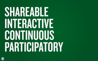 SHAREABLE
INTERACTIVE
CONTINUOUS
PARTICIPATORY
 