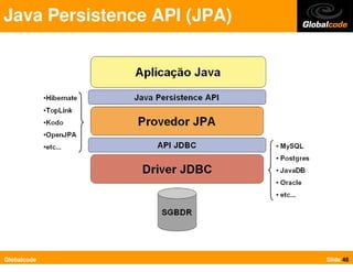 Tutorial Java EE Slide 46