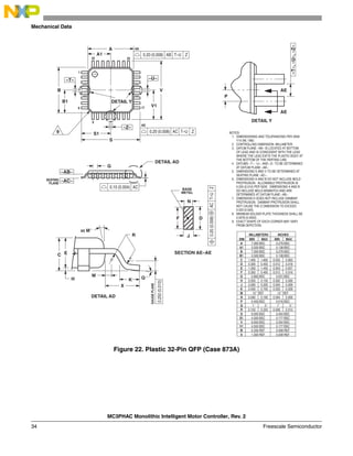 MC3PHAC Monolithic Intelligent Motor Controller, Rev. 2
34 Freescale Semiconductor
Mechanical Data
Figure 22. Plastic 32-Pin QFP (Case 873A)
ÉÉ
ÉÉ
ÉÉ
ÉÉ
DETAIL Y
A
S1
V
B
1
8
9
17
25
32
AE
AE
P
DETAIL Y
BASE
N
J
D
F
METAL
SECTION AE–AE
G
SEATING
PLANE
R
Q_
W
K
X
0.250
(0.010)
GAUGE
PLANE
E
C
H
DETAIL AD
NOTES:
1. DIMENSIONING AND TOLERANCING PER ANSI
Y14.5M, 1982.
2. CONTROLLING DIMENSION: MILLIMETER.
3. DATUM PLANE –AB– IS LOCATED AT BOTTOM
OF LEAD AND IS COINCIDENT WITH THE LEAD
WHERE THE LEAD EXITS THE PLASTIC BODY AT
THE BOTTOM OF THE PARTING LINE.
4. DATUMS –T–, –U–, AND –Z– TO BE DETERMINED
AT DATUM PLANE –AB–.
5. DIMENSIONS S AND V TO BE DETERMINED AT
SEATING PLANE –AC–.
6. DIMENSIONS A AND B DO NOT INCLUDE MOLD
PROTRUSION. ALLOWABLE PROTRUSION IS
0.250 (0.010) PER SIDE. DIMENSIONS A AND B
DO INCLUDE MOLD MISMATCH AND ARE
DETERMINED AT DATUM PLANE –AB–.
7. DIMENSION D DOES NOT INCLUDE DAMBAR
PROTRUSION. DAMBAR PROTRUSION SHALL
NOT CAUSE THE D DIMENSION TO EXCEED
0.520 (0.020).
8. MINIMUM SOLDER PLATE THICKNESS SHALL BE
0.0076 (0.0003).
9. EXACT SHAPE OF EACH CORNER MAY VARY
FROM DEPICTION.
DIM
A
MIN MAX MIN MAX
INCHES
7.000 BSC 0.276 BSC
MILLIMETERS
B 7.000 BSC 0.276 BSC
C 1.400 1.600 0.055 0.063
D 0.300 0.450 0.012 0.018
E 1.350 1.450 0.053 0.057
F 0.300 0.400 0.012 0.016
G 0.800 BSC 0.031 BSC
H 0.050 0.150 0.002 0.006
J 0.090 0.200 0.004 0.008
K 0.500 0.700 0.020 0.028
M 12 REF 12 REF
N 0.090 0.160 0.004 0.006
P 0.400 BSC 0.016 BSC
Q 1 5 1 5
R 0.150 0.250 0.006 0.010
V 9.000 BSC 0.354 BSC
V1 4.500 BSC 0.177 BSC
_ _
_ _ _ _
DETAIL AD
A1
B1
V1
4X
S
4X
B1 3.500 BSC 0.138 BSC
A1 3.500 BSC 0.138 BSC
S 9.000 BSC 0.354 BSC
S1 4.500 BSC 0.177 BSC
W 0.200 REF 0.008 REF
X 1.000 REF 0.039 REF
9
–T–
–Z–
–U–
T–U
0.20 (0.008) Z
AC
T–U
0.20 (0.008) Z
AB
0.10 (0.004) AC
–AC–
–AB–
M_
8X
–T–,
–U–,
–Z–
T–U
M
0.20
(0.008)
Z
AC
 