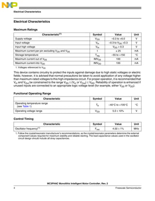 MC3PHAC Monolithic Intelligent Motor Controller, Rev. 2
4 Freescale Semiconductor
Electrical Characteristics
Electrical Characteristics
Maximum Ratings
This device contains circuitry to protect the inputs against damage due to high static voltages or electric
fields; however, it is advised that normal precautions be taken to avoid application of any voltage higher
than maximum-rated voltages to this high-impedance circuit. For proper operation, it is recommended that
VIn and VOut be constrained to the range VSS ≤ (VIn or VOut) ≤ VDD. Reliability of operation is enhanced if
unused inputs are connected to an appropriate logic voltage level (for example, either VSS or VDD).
Functional Operating Range
Control Timing
Characteristic(1)
1. Voltages referenced to VSS
Symbol Value Unit
Supply voltage VDD –0.3 to +6.0 V
Input voltage VIn –0.3 to VDD +0.3 V
Input high voltage VHi VDD + 0.3 V
Maximum current per pin excluding VDD and VSS I ± 25 mA
Storage temperature Tstg –55 to +150 °C
Maximum current out of VSS IMVSS 100 mA
Maximum current into VDD IMVDD 100 mA
Characteristic Symbol Value Unit
Operating temperature range
(see Table 1)
TA –40°C to +105°C °C
Operating voltage range VDD 5.0 ± 10% V
Characteristic Symbol Value Unit
Oscillator frequency(1)
1. Follow the crystal/resonator manufacturer’s recommendations, as the crystal/resonator parameters determine the external
component values required for maximum stability and reliable starting. The load capacitance values used in the oscillator
circuit design should include all stray capacitances.
Fosc 4.00 ± 1% MHz
 