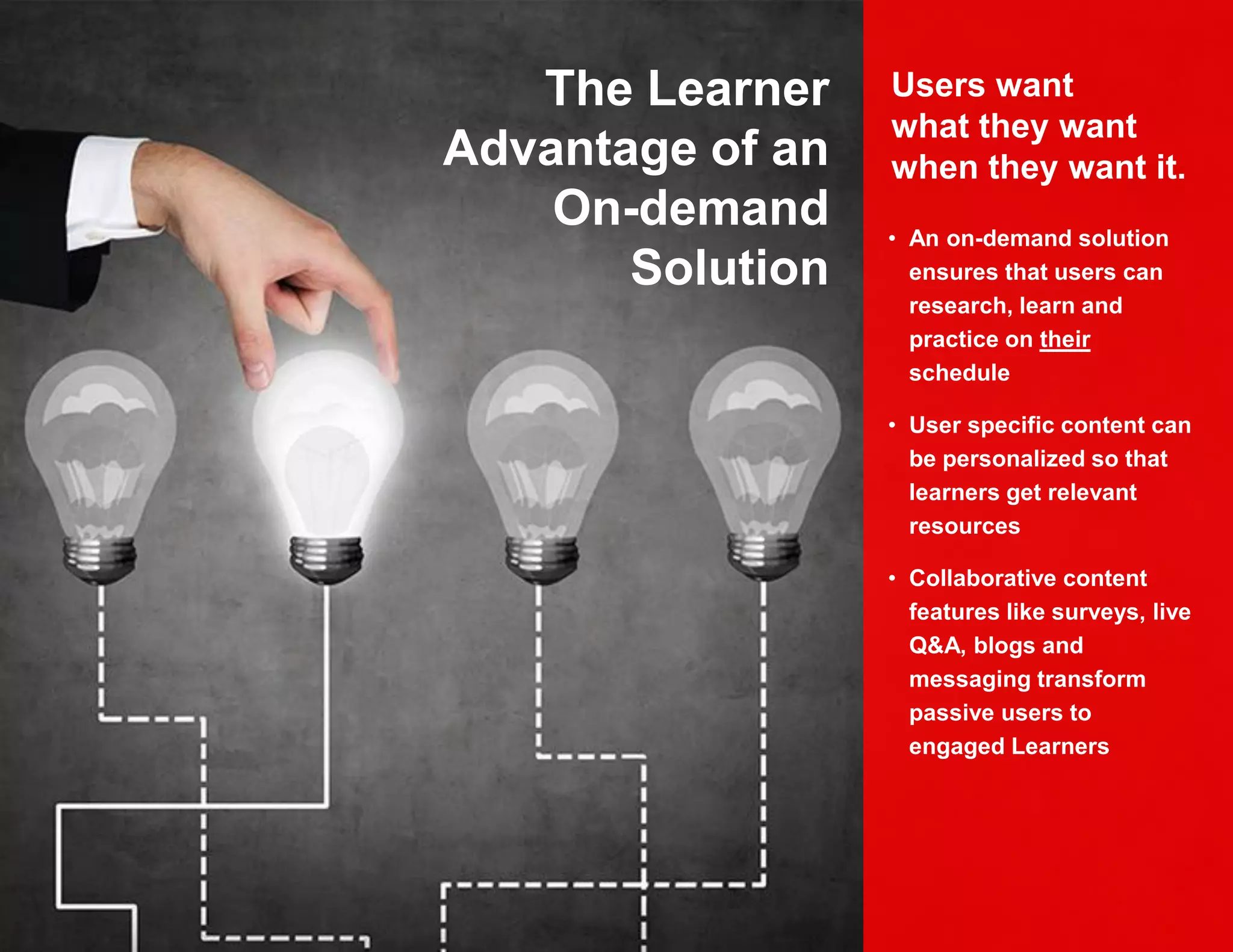 • An on-demand solution
ensures that users can
research, learn and
practice on their
schedule
• User specific content can
be personalized so that
learners get relevant
resources
• Collaborative content
features like surveys, live
Q&A, blogs and
messaging transform
passive users to
engaged Learners
Users want
what they want
when they want it.
The Learner
Advantage of an
On-demand
Solution
 