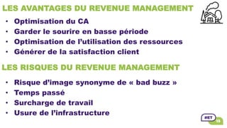 LES AVANTAGES DU REVENUE MANAGEMENT
•  Optimisation du CA
•  Garder le sourire en basse période
•  Optimisation de l’utilisation des ressources
•  Générer de la satisfaction client
•  Risque d’image synonyme de « bad buzz »
•  Temps passé
•  Surcharge de travail
•  Usure de l’infrastructure
LES RISQUES DU REVENUE MANAGEMENT
 