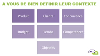 A VOUS DE BIEN DEFINIR LEUR CONTEXTE
Produit	 Clients	 Concurrence	
Budget	 Temps	 Compétences	
Objectifs	
 