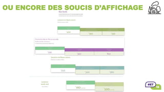 OU ENCORE DES SOUCIS D’AFFICHAGE
 