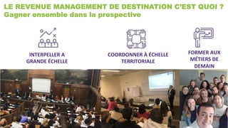 LE REVENUE MANAGEMENT DE DESTINATION C’EST QUOI ?
Gagner ensemble dans la prospective
COORDONNER	À	ÉCHELLE	
TERRITORIALE	
FORMER	AUX	
MÉTIERS	DE	
DEMAIN	
INTERPELLER	A	
GRANDE	ÉCHELLE	
 