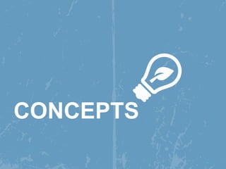 CONCEPTS
 