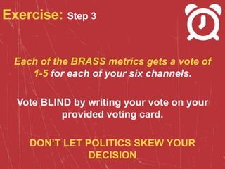Exercise: Step 3
Each of the BRASS metrics gets a vote of
1-5 for each of your six channels.
Vote BLIND by writing your vote on your
provided voting card.
DON’T LET POLITICS SKEW YOUR
DECISION
 