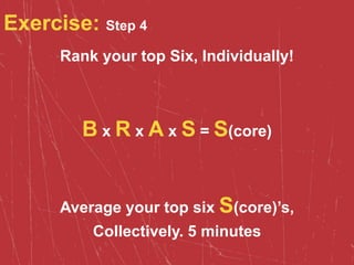 Exercise: Step 4
Rank your top Six, Individually!
B x R x A x S = S(core)
Average your top six S(core)’s,
Collectively. 5 minutes
 
