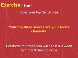 Exercise: Step 4
Order your top Six Scores,
Your top three scores are your focus
channels.
For these top three you will begin a 2 week
to 1 month testing cycle
 