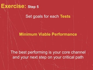 Exercise: Step 5
Set goals for each Tests
Minimum Viable Performance
The best performing is your core channel
and your next step on your critical path
 