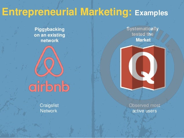 entrepreneurial marketing examples Fundamentals of entrepreneurial product marketing.