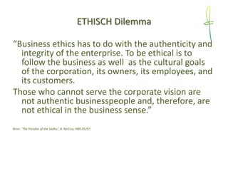 ETHISCH Dilemma
“Business ethics has to do with the authenticity and
integrity of the enterprise. To be ethical is to
foll...