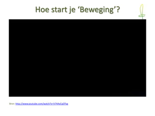 Hoe start je ‘Beweging’?

Bron: http://www.youtube.com/watch?v=V74AxCqOTvg

 