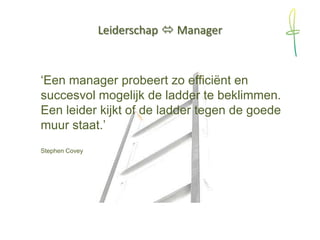 Leiderschap  Manager

‘Een manager probeert zo efficiënt en
succesvol mogelijk de ladder te beklimmen.
Een leider kijkt o...