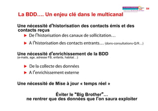 Evolution des BDD
§  Hier (don)
–  Transaction
–  Mono canal
–  Fermé
§  Aujourd’hui (donateur)
–  Transaction + comport...