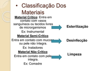• Classificação Dos
Materiais
Material Crítico: Entra em
contato com vasos
sanguíneos ou tecidos livres
de microrganismos
Ex: Instrumental
Material Semi-Crítico
Entra em contato com mucosa
ou pele não íntegra.
Ex: Inaladores
Material Não Crítico
Entra em contato com pele
integra.
Ex: Comadre
Esterilização
Desinfecção
Limpeza
 