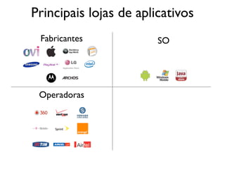 Principais lojas de aplicativos
 Fabricantes            SO




 Operadoras
 