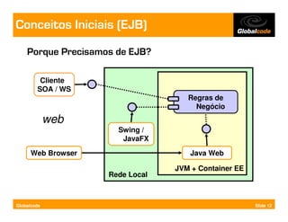 Conceitos Iniciais (EJB)

    Porque Precisamos de EJB?

         Cliente
        SOA / WS
                                    Regras de
                                      Negócio
             web
                      Swing /
                       JavaFX
      Web Browser                   Java Web

                                 JVM + Container EE
                    Rede Local



Globalcode                                            Slide 12
 