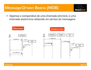 Message-Driven Beans (MDB)
  • Vejamos o comparativo de uma chamada síncrona, e uma
    chamada assíncrona utilizando um serviço de mensagens


             Síncrono                Assíncrono




Globalcode                                                  Slide 28
 