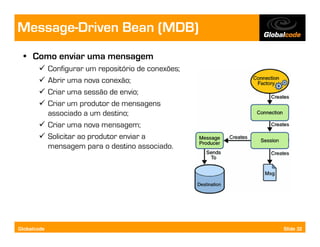 Message-Driven Bean (MDB)
  • Como enviar uma mensagem
             Configurar um repositório de conexões;
             Abrir uma nova conexão;
             Criar uma sessão de envio;
             Criar um produtor de mensagens
             associado a um destino;
             Criar uma nova mensagem;
             Solicitar ao produtor enviar a
             mensagem para o destino associado.




Globalcode                                            Slide 32
 