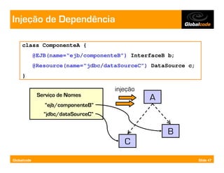 Injeção de Dependência

     class ComponenteA {
             @EJB(name=“ejb/componenteB”) InterfaceB b;
             @Resource(name=“jdbc/dataSourceC”) DataSource c;
     }

                                     injeção
              Serviço de Nomes
                                               A
                “ejb/componenteB”
                “jdbc/dataSourceC”


                                                    B
                                        C
Globalcode                                                      Slide 47
 