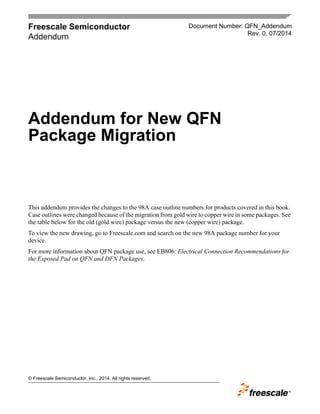 Freescale Semiconductor
Addendum
Document Number: QFN_Addendum
Rev. 0, 07/2014
© Freescale Semiconductor, Inc., 2014. All rights reserved.
This addendum provides the changes to the 98A case outline numbers for products covered in this book.
Case outlines were changed because of the migration from gold wire to copper wire in some packages. See
the table below for the old (gold wire) package versus the new (copper wire) package.
To view the new drawing, go to Freescale.com and search on the new 98A package number for your
device.
For more information about QFN package use, see EB806: Electrical Connection Recommendations for
the Exposed Pad on QFN and DFN Packages.
Addendum for New QFN
Package Migration
 