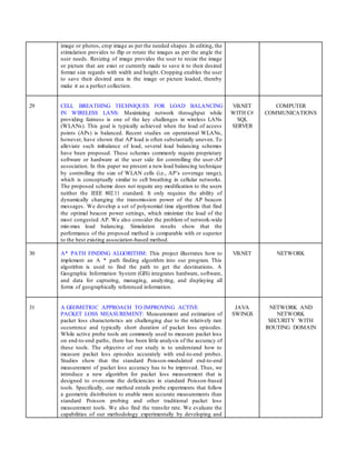 image or photos, crop image as per the needed shapes .In editing, the
stimulation provides to flip or rotate the images as per the angle the
user needs. Resizing of image provides the user to resize the image
or picture that are exist or currently made to save it to their desired
format size regards with width and height. Cropping enables the user
to save their desired area in the image or picture loaded, thereby
make it as a perfect collection.
29 CELL BREATHING TECHNIQUES FOR LOAD BALANCING
IN WIRELESS LANS: Maximizing network throughput while
providing fairness is one of the key challenges in wireless LANs
(WLANs). This goal is typically achieved when the load of access
points (APs) is balanced. Recent studies on operational WLANs,
however, have shown that AP load is often substantially uneven. To
alleviate such imbalance of load, several load balancing schemes
have been proposed. These schemes commonly require proprietary
software or hardware at the user side for controlling the user-AP
association. In this paper we present a new load balancing technique
by controlling the size of WLAN cells (i.e., AP’s coverage range),
which is conceptually similar to cell breathing in cellular networks.
The proposed scheme does not require any modification to the users
neither the IEEE 802.11 standard. It only requires the ability of
dynamically changing the transmission power of the AP beacon
messages. We develop a set of polynomial time algorithms that find
the optimal beacon power settings, which minimize the load of the
most congested AP. We also consider the problem of network-wide
min-max load balancing. Simulation results show that the
performance of the proposed method is comparable with or superior
to the best existing association-based method.
VB.NET
WITH C#
SQL
SERVER
COMPUTER
COMMUNICATIONS
30 A* PATH FINDING ALGORITHM: This project illustrates how to
implement an A * path finding algorithm into our program. This
algorithm is used to find the path to get the destinations. A
Geographic Information System (GIS) integrates hardware, software,
and data for capturing, managing, analyzing, and displaying all
forms of geographically referenced information.
VB.NET NETWORK
31 A GEOMETRIC APPROACH TO IMPROVING ACTIVE
PACKET LOSS MEASUREMENT: Measurement and estimation of
packet loss characteristics are challenging due to the relatively rare
occurrence and typically short duration of packet loss episodes.
While active probe tools are commonly used to measure packet loss
on end-to-end paths, there has been little analysis of the accuracy of
these tools. The objective of our study is to understand how to
measure packet loss episodes accurately with end-to-end probes.
Studies show that the standard Poisson-modulated end-to-end
measurement of packet loss accuracy has to be improved. Thus, we
introduce a new algorithm for packet loss measurement that is
designed to overcome the deficiencies in standard Poisson-based
tools. Specifically, our method entails probe experiments that follow
a geometric distribution to enable more accurate measurements than
standard Poisson probing and other traditional packet loss
measurement tools. We also find the transfer rate. We evaluate the
capabilities of our methodology experimentally by developing and
JAVA
SWINGS
NETWORK AND
NETWORK
SECURITY WITH
ROUTING DOMAIN
 