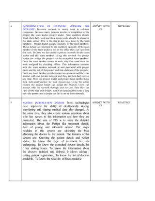 4 IMPLEMENTATION OF ECCENTRIC NETWORK FOR
INTRANET: Eccentric network is mainly used in software
companies. Because many persons involve in completion of the
project like team leader, project leader. Team members should
finish their daily task and their source code should be stored in
the main server. This is the day-to-day task done by the team
members. Project leader assigns modules for the team members.
These details are informed to the members manually. If the team
member or the team leader is not in the office they can’t perform
this task. So here we developed a private network for the team
leader and the team member. Using this network the project
leader can assign the projects to the respective team members.
Once the team member comes to work, they can come know the
work assigned by checking offline. This information contains
with the team member network id and password with project
name and the roll of the project and time duration of the projects.
Once any team member got the project assignment mail they can
interact with our private network and they do their daily task at
any time. Here the project leader and project team member have
their individual section for their processing. Using the admin
section the project leader can assign the projects. Users can
interact with the network through user section. Here they can
view all the files and folders, which are uploaded by them. If they
have the permission to delete the file it can be done remotely.
ASP.NET WITH
C#
NETWORK
5 PATIENT INFROMATION SYSTEM: New technologies
have improved the ability of electronically storing,
transferring and sharing medical data also changed. At
the same time, they also create serious questions about
who has access to this information and how they are
protected. The aim of PIS is to store the detailed
information about the Patient like treatment details,
date of joining and allocated doctor. The major
modules in this system are allocating the bed,
allocating the doctor to the patient. The features of this
system are: Knowing the patient details and patient
status, To know the type of treatment he/ she
undergoing, To know the consulted doctor details, his
/ her visiting hours, To know the information about
the doctors included and deleted, It allows adding /
editing patient registration, To know the list of doctors
available, To know the total list of beds available
ASP.NET WITH
C#
REALTIME
 