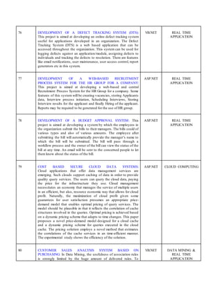 76 DEVELOPMENT OF A DEFECT TRACKING SYSTEM (DTS):
This project is aimed at developing an online defect tracking system
useful for applications developed in an organization. The Defect
Tracking System (DTS) is a web based application that can be
accessed throughout the organization. This system can be used for
logging defects against an application/module, assigning defects to
individuals and tracking the defects to resolution. There are features
like email notifications, user maintenance, user access control, report
generators etc in this system.
VB.NET REAL TIME
APPLICATION
77 DEVELOPMENT OF A WEB-BASED RECRUITMENT
PROCESS SYSTEM FOR THE HR GROUP FOR A COMPANY:
This project is aimed at developing a web-based and central
Recruitment Process System for the HR Group for a company. Some
features of this system will be creating vacancies, storing Applicants
data, Interview process initiation, Scheduling Interviews, Storing
Interview results for the applicant and finally Hiring of the applicant.
Reports may be required to be generated for the use of HR group.
ASP.NET REAL TIME
APPLICATION
78 DEVELOPMENT OF A BUDGET APPROVAL SYSTEM: This
project is aimed at developing a system by which the employees in
the organization submit the bills to their managers. The bills could of
various types and also of various amounts. The employee after
submitting the bill will automatically provide the manager’s name to
which the bill will be submitted. The bill will pass through a
workflow process and the owner of the bill can view the status of the
bill at any time. An email will be sent to the concerned people to let
them know about the status of the bill.
ASP.NET REAL TIME
APPLICATION
79 COST BASED SECURE CLOUD DATA SYSTEMS:
Cloud applications that offer data management services are
emerging. Such clouds support caching of data in order to provide
quality query services. The users can query the cloud data, paying
the price for the infrastructure they use. Cloud management
necessitates an economy that manages the service of multiple users
in an efficient, but also, resource economic way that allows for cloud
profit. Naturally, the maximization of cloud profit given some
guarantees for user satisfaction presumes an appropriate price-
demand model that enables optimal pricing of query services. The
model should be plausible in that it reflects the correlation of cache
structures involved in the queries. Optimal pricing is achieved based
on a dynamic pricing scheme that adapts to time changes. This paper
proposes a novel price-demand model designed for a cloud cache
and a dynamic pricing scheme for queries executed in the cloud
cache. The pricing solution employs a novel method that estimates
the correlations of the cache services in an time-efficient manner.
The experimental study shows the efficiency of the solution.
ASP.NET CLOUD COMPUTING
80 CUSTOMER SALES ANALYSIS SYSTEM BASED ON
PURCHASING: In Data Mining, the usefulness of association rules
is strongly limited by the huge amount of delivered rules. To
VB.NET DATA MINING &
REAL TIME
APPLICATION
 