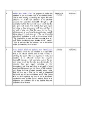 6 ONLINE TEST SIMULATOR: The purpose of on-line test
simulator is to take online test in an efficient manner
and no time wasting for checking the paper. The main
objective of on-line test simulator is to efficiently
evaluate the candidate thoroughly through a fully
automated system that not only saves lot of time but
also gives fast results. For students they give papers
according to their convenience and time and there is
no need of using extra thing like paper, pen etc. Scope
of this project is very broad in terms of other manually
taking exams. Few of them are: - This can be used in
educational institutions as well as in corporate world.
This system Can be used anywhere any time as it is a
web based application (user location doesn’t matter).
There is no restriction that examiner has to be present
when the candidate takes the test.
JAVA WITH
SWINGS
REALTIME
7 WEB BASED RAILWAY RESERVATION MECHANISM:
The purpose of on-line test simulator is to take online
test in an efficient manner and no time wasting for
checking the paper. The main objective of on-line test
simulator is to efficiently evaluate the candidate
thoroughly through a fully automated system that not
only saves lot of time but also gives fast results. For
students they give papers according to their
convenience and time and there is no need of using
extra thing like paper, pen etc. Scope of this project is
very broad in terms of other manually taking exams.
Few of them are: - This can be used in educational
institutions as well as in corporate world. This system
Can be used anywhere any time as it is a web based
application (user location doesn’t matter). There is no
restriction that examiner has to be present when the
candidate takes the test.
ASP.NET REALTIME
 