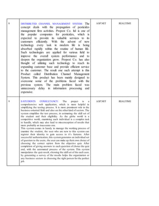 8 DISTRIBUTED CHANNEL MANAGEMENT SYSTEM: The
concept deals with the propagation of pesticides
management firm activities. Propest Co. ltd is one of
the popular companies for pesticides, which is
expected to provide its valuable services to its
customers efficiently. With the advent of new
technology every task in modern life is being
absorbed rapidly within the routine of human life.
Such technologies are applied for various field to
improve the overall system performance and to
deepen the organization grow. Propest Co. has also
thought of utilizing such technology to reach its
expanding customer base and provide efficient service
to the customer. The result one such attempt is this
Product called Distribution Channel Management
System. This product has been mainly designed to
overcome some of the problems faced with the
previous system. The main problem faced was
unnecessary delay in information processing and
expensive.
ASP.NET REALTIME
9 E-STUDENTS CONSULTANCY: The project is a
comprehensive web application, which is more helpful in
simplifying the testing process. It is more prominent role in the
business-oriented field and also on the other kind of sectors. The
system simplifies the test process, in estimating the skill set of
the student and their eligibility. As the globe world is a
competitive world, examining each individual is a complex task
to handle, which may also lead to misconception of results that
more probably an inaccurate one.
This system comes in handy in manage the working process of
examine the student, the user who are new to this system can
register their identity to gain access to it’s features. After
successful authentication, this systemgenerates an individual set
of question to the users; the user can make up their own choice of
choosing the correct option from the objective quiz. After
completion of giving answers to each question of choice the quiz
end, with the automated process of the system. This system
manipulates the quiz result, showing the skill set of the each user,
by generating a survey of the results helps the organization or
any business sectors in choosing the right person for the perfect
job.
ASP.NET REALTIME
 