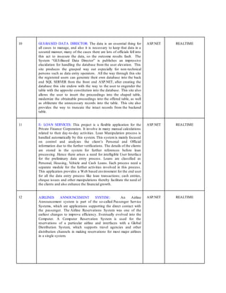 10 GUI-BASED DATA DIRECTOR: The data is an essential thing for
all cases to manage, and also it is necessary to keep that data in a
secured manner, many of the cases there are lots of officials fell into
this act to insecure the data, so the outcome results fault. The
System “GUI-Based Data Director” is publishes an impressive
elucidation for handling the database from the user elevation. This
site produces the grasped way out especially for non-technical
persons such as data entry operators. All the way through this site
the registered users can generate their own database into the back
end SQL SERVER from the front end ASP.NET, after creating the
database this site endow with the way to the user to engender the
table with the apposite constitution into the database. This site also
allows the user to insert the proceedings into the shaped table,
modernize the obtainable proceedings into the offered table, as well
as obliterate the unnecessary records into the table. This site also
provides the way to truncate the intact records from the backend
table.
ASP.NET REALTIME
11 E- LOAN SERVICES: This project is a flexible application for the
Private Finance Corporation. It involve in many manual calculations
related to their day-to-day activities. Loan Manipulation process is
handled automatically by this system. This systemis mainly focused
on control and analyzes the client’s Personal and Official
information due to the further verifications. The details of the clients
are stored in the system for further references before loan
processing. Hence there arises a need for intelligible User Interface
for the preliminary data entry process. Loans are classified as
Personal, Housing, Vehicle and Cash Loans. Each process need a
separate module for the further activities involved in this process.
This application provides a Web based environment for the end user
for all the data entry process like loan transactions; cash entries,
cheque issues and other manipulations thereby facilitate the need of
the clients and also enhance the financial growth.
ASP.NET REALTIME
12 AIRLINES ANNOUNCEMENT SYSTEM: An Airline
Announcement system is part of the so-called Passenger Service
Systems, which are applications supporting the direct contact with
the passenger. The Airline Reservations System was one of the
earliest changes to improve efficiency. Eventually evolved into the
Computer. A Computer Reservation System is used for the
reservations of a particular airline and interfaces with a Global
Distribution System, which supports travel agencies and other
distribution channels in making reservations for most major airlines
in a single system.
ASP.NET REALTIME
 