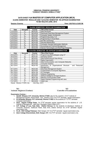 HIMACHAL PRADESH UNIVERSITY
“CONDUCT BRANCH, SHIMLA-171005”
DATE-SHEET FOR MASTER OF COMPUTER APPLICATION (MCA)
2nd/4th SEMESTER REGULAR AND 1st/3rd/5th SEMESTER RE-APPEAR EXAMINATION
TO BE HELD IN JUNE, 2015
Session: Evening Time: 2.00 P.M. to 5.00 P.M.
Date Semester Course Title of the Course
15.6.2015 2nd
MCA-201 Data Structures
16.6.2015 4th
MCA-E05 Distributed Data Base Management System
17.6.2015 2nd
MCA-202 Computer System Architecture
18.6.2015 4th
MCA-401 Programming Using C #
19.6.2015 2nd
MCA-203 Programming in Visual Basic
23.6.2015 4th
MCA-402 Dot Net Technology
24.6.2015 2nd
MCA-204 Discrete Mathematics
25.6.2015 4th
MCA-403 Computer Oriented Optimization Methods
26.6.2015 2nd
MCA-205 Accounting and Financial Management
27.6.2015 4th
MCA-404 Internet Technologies and Web Page Designing
Date Semester Course Title of the Course
29.6.2015 1st
MCA-101 Programming Methodologies using “C”
30.6.2015 3rd
MCA-301 Operating System
01.7.2015 5th
MCA-501 Data Warehousing & Data Mining
02.7.2015 1st
MCA-102 Digital Organization
03.7.2015 3rd
MCA-302 Data Communication and Computer Networks
04.7.2015 5th
MCA-502 Computer Graphics
06.7.2015 1st
MCA-103 Introduction to Organizational Structure and Personnel
Management
07.7.2015 3rd
MCA-303 Data Base Management System
08.7.2015 5th
MCA-503 Fundamentals of Computer Algorithms
09.7.2015 1st
MCA-104 PC Packages
10.7.2015 3rd
MCA-304 Software Engineering
11.7.2015 5th
MCA-E01 Artificial Intelligence & Expert Systems
13.7.2015 1st
MCA-105 Effective Communication Skills
14.7.2015 3rd
MCA-305 Object Oriented Programming with Java
15.7.2015 5th
MCA-E04 Cyber Law
Dated: Shimla-171005, the 16th May, 2015
Sd/- Sd/-
Assistant Registrar (Conduct) Controller of Examinations
Examination Centres:-
1. Gandhi Bhawan, H.P. University, Shimla-171005 also for the students of H.P. Institute of
Management Studies, Airport Road, Totu, Shimla-171011 for 2nd
/4th
semester regular examination.
2. Dr.Ambedkar Bhawan, H.P. University, Shimla-171005 for the students of 1st
/3rd
/5th
semester
re-appear examination.
3. Govt. Degree College Solan for 2nd
/4th
semester regular examination for the students of L.R.
Institute of Management, Jabli Qyar, Oachghat, District Solan (H.P.)
4. H.P. College of Law, Kala Amb, District Sirmour for the students of Himalayan Institute of
Computer Sciences, Sadhoura Road, Kala Amb, District Sirmour for 2nd
/4th
semester regular
examination only.
5. K.L.B. DAV College Palampur, Distt. Kangra, H.P. for 2nd
/4th
semester regular examination only.
6. Govt. College Dharamshala, Distt. Kangra, H.P. for 2nd
/4th
semester regular examination only.
1st/3rd/5th SEMESTER RE-APPEAR EXAMINATION
2nd/4th SEMESTER REGULAR EXAMINATION
 