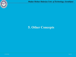 25-09-2020 Side 28
Madan Mohan Malaviya Univ. of Technology, Gorakhpur
5. Other Concepts
 