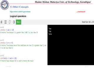 25-09-2020 Side 31
Madan Mohan Malaviya Univ. of Technology, Gorakhpur
5. Other Concepts
Operators and Expressions …continued
Logical operators
 