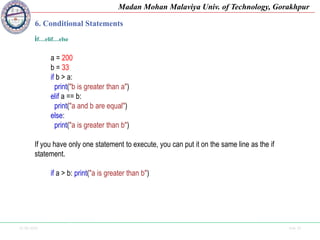 25-09-2020 Side 39
Madan Mohan Malaviya Univ. of Technology, Gorakhpur
6. Conditional Statements
if…elif…else
a = 200
b = 33
if b > a:
print("b is greater than a")
elif a == b:
print("a and b are equal")
else:
print("a is greater than b")
If you have only one statement to execute, you can put it on the same line as the if
statement.
if a > b: print("a is greater than b")
 