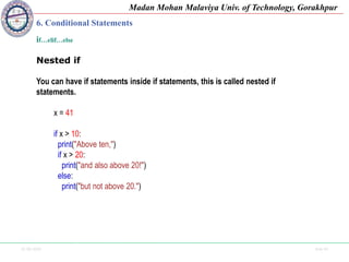 25-09-2020 Side 44
Madan Mohan Malaviya Univ. of Technology, Gorakhpur
6. Conditional Statements
if…elif…else
Nested if
You can have if statements inside if statements, this is called nested if
statements.
x = 41
if x > 10:
print("Above ten,")
if x > 20:
print("and also above 20!")
else:
print("but not above 20.")
 