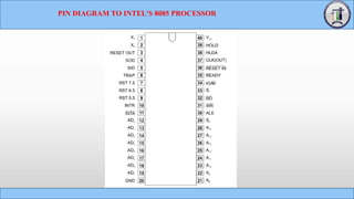 Detailed Analysis and Pin Diagram of Intel 8085 Microprocessor | PDF