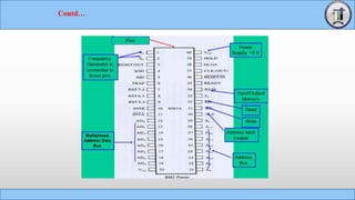 Detailed Analysis and Pin Diagram of Intel 8085 Microprocessor | PDF