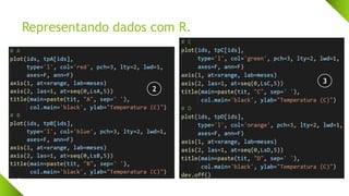 Representando dados com R.
2
3
 
