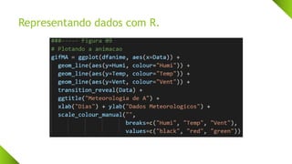 Representando dados com R.
 