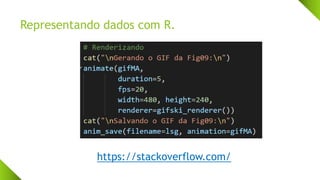 Representando dados com R.
https://stackoverflow.com/
 