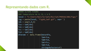 Representando dados com R.
 