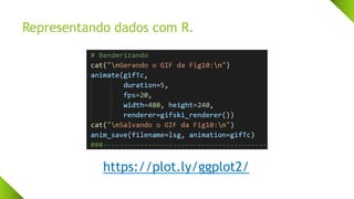 Representando dados com R.
https://plot.ly/ggplot2/
 
